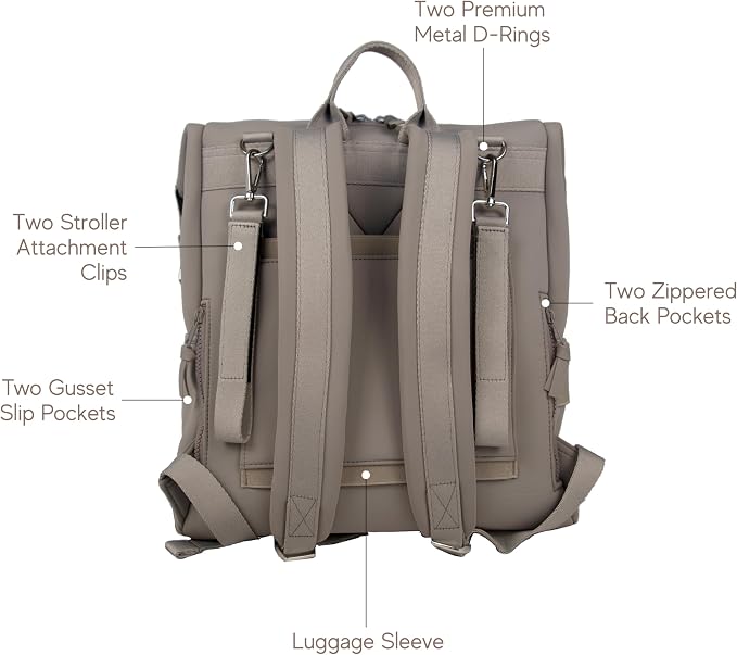 Diaper Bag Backpack with Changing Pad, Stroller Straps, Insulated Bottle Pouch, Luggage Sleeve, Neoprene - Image 3