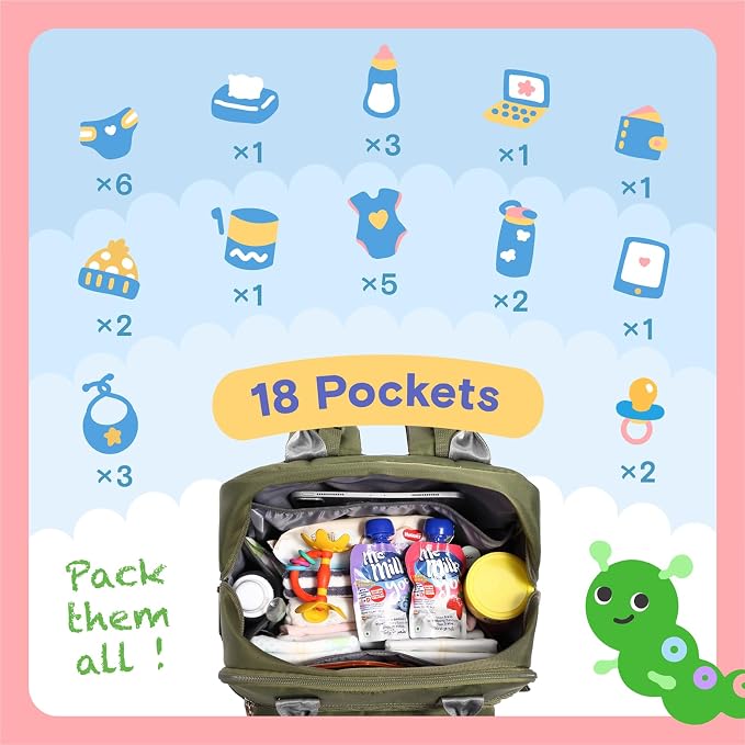 iniuniu Baby Diaper Bag Backpack, 4 in 1 kit Large Capacity Travel Backpack | Waterproof Backpack for Moms Dads,Travel Backpack with Pouch,Washable Changing Pad, Baby Essentials - Image 7