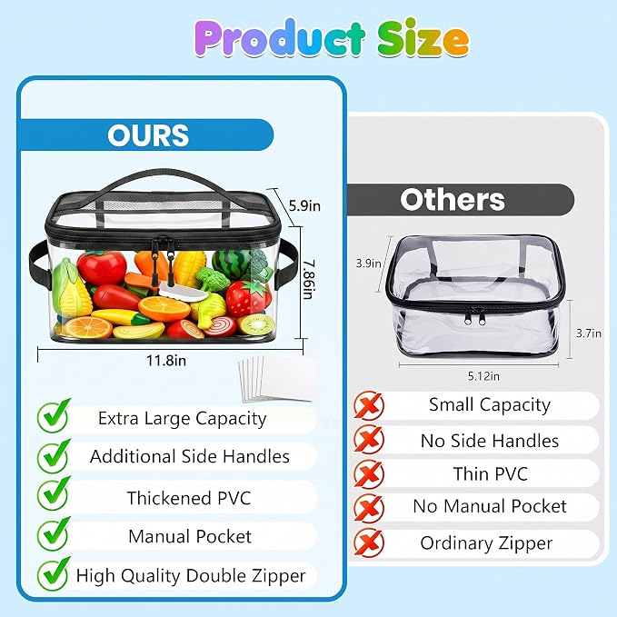6-Pack Extra Large Clear Toy Storage Bags Transparent Waterproof With Zippers & Labels Durable Reusable Organizer for Blocks,Puzzles & Games - Image 5