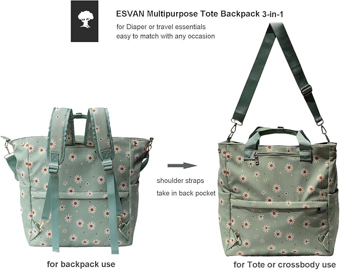 Diaper Tote Bag Totepack Backpack Crossbody Bag 3 in 1 for Women Laptop Backpack Multifunctional with Insulated Pockets - Image 4