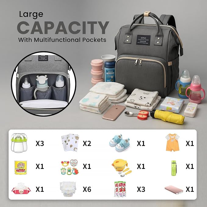 Multifunctional Baby Diaper Bag Backpack with Changing Station Baby Bag for Moms, Dads, Shower Gifts for Newborn Essentials (Diaper Bag Grey) - Image 3