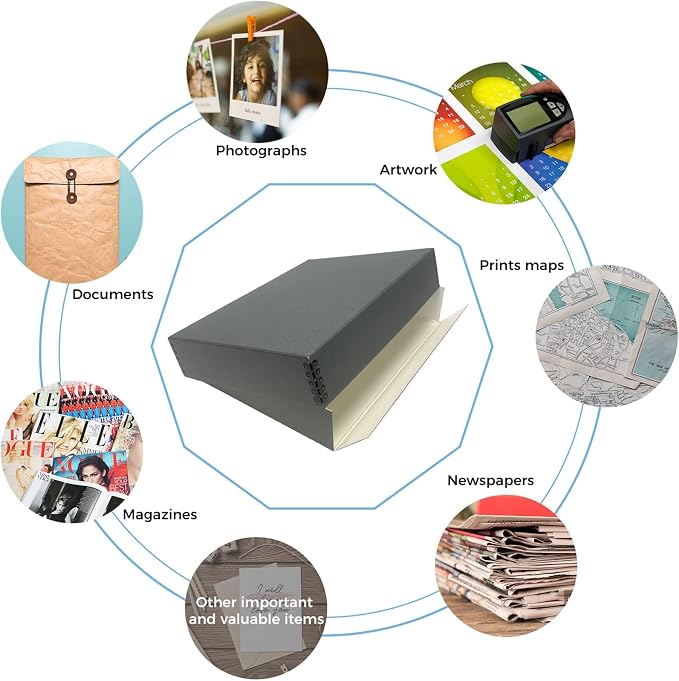 Lineco Drop Front Archival Storage Box, 11.75x15.25x3 in, Gray, 2 Pack | Acid-Free with Metal Edge, Preserves Picture Longevity, Organize Photos, Newspapers, Prints, Documents, Crafts, DIY - Image 7