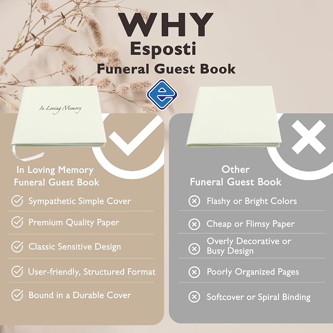 Esposti In Loving Memory Funeral Guest Book - 192 Pages with Silver Gilt Edges & Storage Box - Hardcover Memorial Book with 2304 Message Lines & Keepsake Pocket - For Funeral Services (White, 9"x7") - Image 2