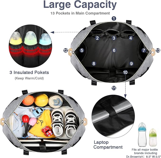Diaper Bag Tote for Baby 7PCS, Large Mommy Bag with Portable Changing Pad | Multifunctional Hospital Bags for Labor and Delivery with Pacifier Case and Organizer Pouches,Travel Baby Bag for Boy Girl - Image 5