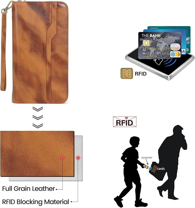 Polare Full Grain Leather Family Travel Passport Wallet and Documents Organizer RFID Blocking Case Holder Fits 6 Passports for Men and Women - Image 5