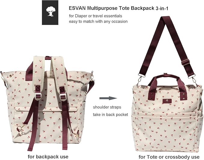 Diaper Tote Bag Totepack Backpack Crossbody Bag 3 in 1 for Women Laptop Backpack Multifunctional with Insulated Pockets - Image 4