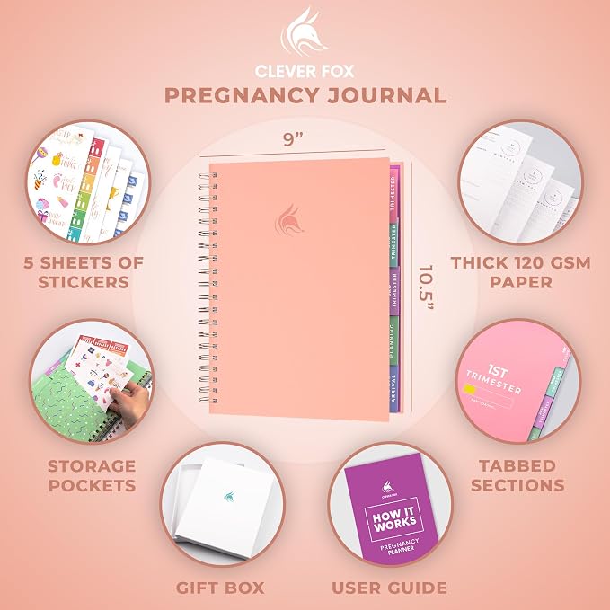 Clever Fox Pregnancy Journal, Expecting First Time Mom Planner Peach Pink | Organized pregnancy & baby diary with weekly countdown calendars & checklists, maternity memory book, ivf 9 x 10.5 in - Image 6