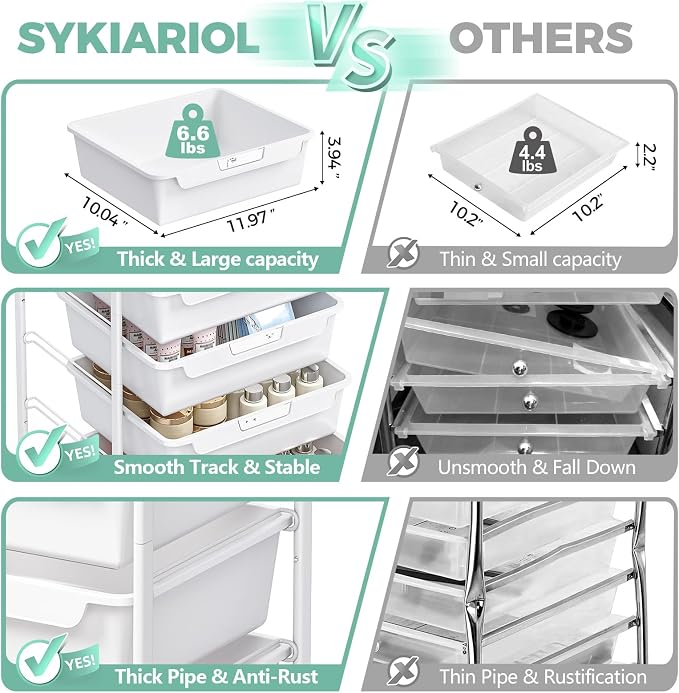 SYKIARIOL Rolling Cart with 5 Drawers,Art Craft Cart,White | Storage Utility Cart with Wheels,Makeup Organizer With Wooden Tabletop - Image 2