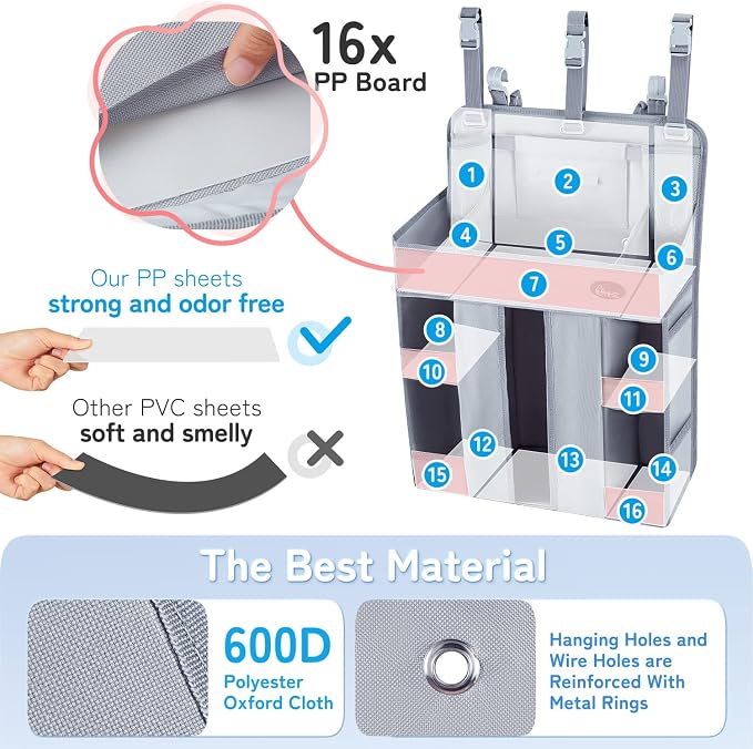 HHZ XL Hanging Diaper Caddy Organizer –Sturdy and Durable Baby Organizer – Diaper Stacker for Changing Table, Crib, Playard or Wall & Nursery Organization – Newborn Baby Essentials - Image 3