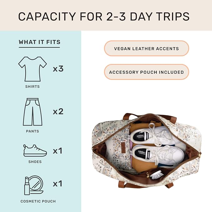 Luna Women's Weekender Bag and Travel Duffel, Large 37 Liter Capacity - Image 2