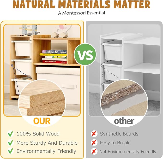 MallBest Montessori Shelf for Kids - 100% Solid Pine Wood with 6 Removable Plastic Bins, Toy Storage Organizer Cabinet for Playroom, Bedroom & Nursery (Natural) - Image 5