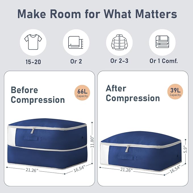 DIMJ Comforter Storage Bag 6 Pack - Blanket Storage Organizer Compression Bags, Large Capacity Ultra Space Saving Self Compression Organize for Bedding, Pillow, Duvet, Sheet Storage with Zipper Window - Image 2
