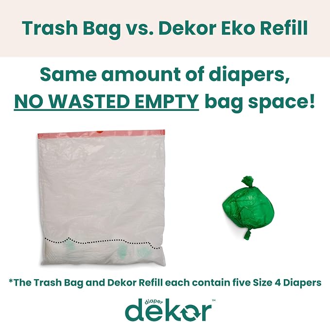 Diaper Dekor CLASSIC Diaper Pail Refills 2 Count Unscented Exclusive End-of-Liner Marking Quick & Easy to Replace Most Economical Refill System for Original and Eko Style Pails (Pack of 12) - Image 5