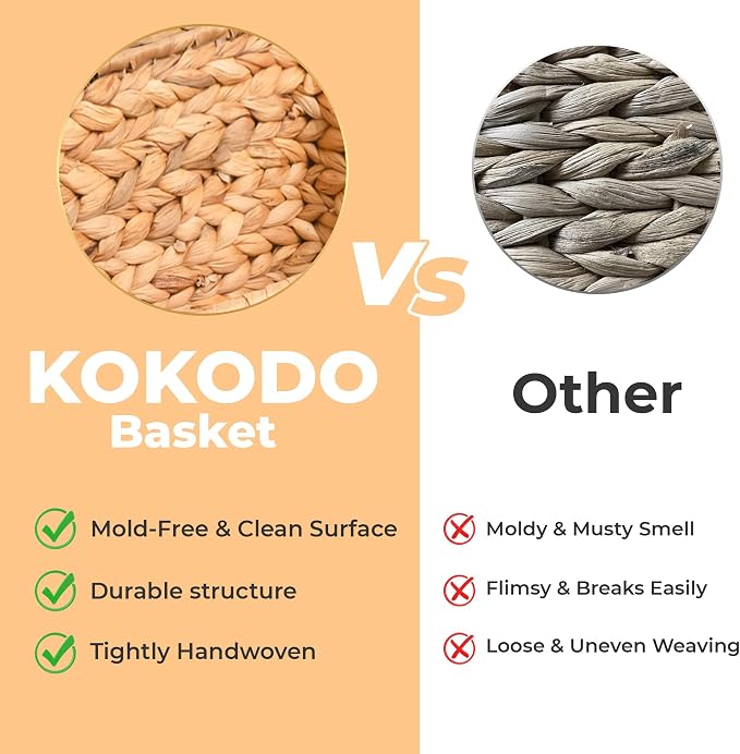 KOKODO 16.5"Lx13"W Extra Large/Jumbo Wicker Storage Baskets with Chalkboard, Stylish and Durable Water Hyacinth Rectangle Handwoven Basket Bin with Metal Frame & Handle for Room Organizing - Image 4