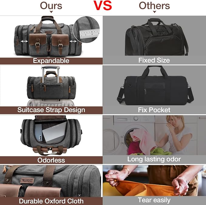 Wildroad Canvas Duffle Bag - 50L Expandable Weekender Overnight Travel Bag | Gifts for Men, Holiday Birthday Gift for Dad, Husband & Partner, Carry-on Size - Image 6