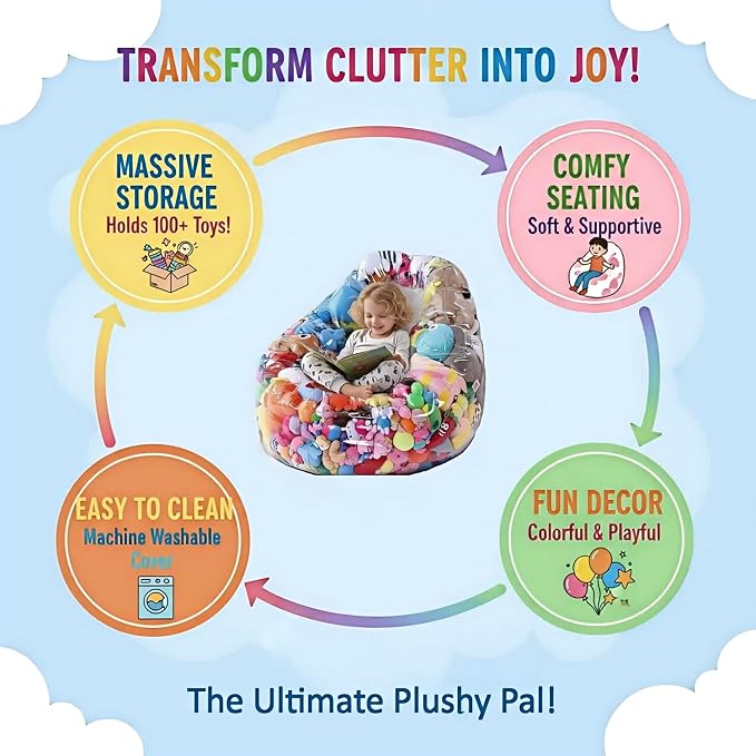 Clear Stuffed Animal Storage Bean Bag Chair Cover - Extra Large 150L, Waterproof & Easy-Clean Toy Organizer with Plastic Window,forNursery, Bedroom, Playroom (Cover Only, No Filler) (1 pcs) - Image 8