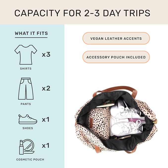 Luna Women's Weekender Bag and Travel Duffel, Large 37 Liter Capacity - Image 2