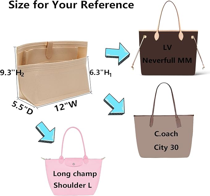 Purse Organizer Insert for Handbags, Felt Neverfull MM Organizer Insert with Laptop Compartment, Tote Bag Organizer with Zipper Pocket and Bottle Holder, Fit Neverfull MM and More, Beige-L - Image 2