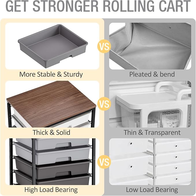Rolling Storage Cart with 8 Drawers, Utility Cart on Wheels with Wooden Tabletop, Utility Cart for Teacher Storage, Office Organizer, Classroom Storage Cart, Craft Storage, Grey | Utility Cart on Wheels with Wooden Tabletop,Teacher Organization for Cla... - Image 9