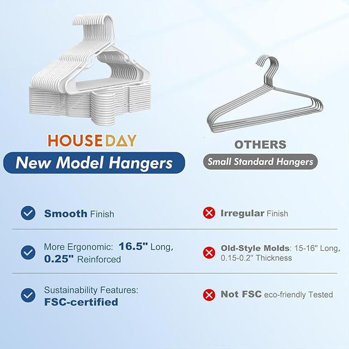 HOUSE DAY White Plastic Hangers 10 Pack – Slim Space Saving Clothes Hangers | Durable Hangers for Shirts, Coats and Pants, Non-Slip Notches Hold Straps, Small Closet Upgrade, Starter Set, Favorite Pieces - Image 7