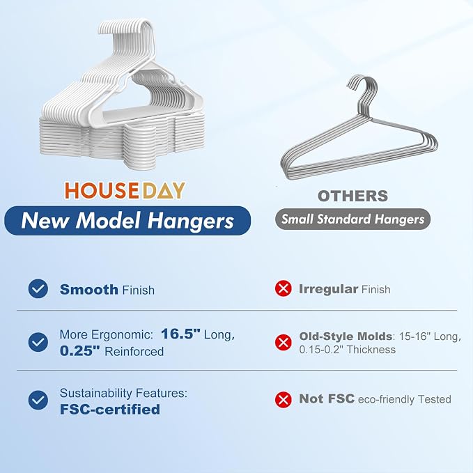 HOUSE DAY White Plastic Hangers 50 Pack – Slim Space Saving Clothes Hangers | Durable Sturdy Hangers for Shirts, Coats, Pants and Dresses, Non-Slip Notches Hold Straps, Closet Refreshes and Daily Storage - Image 7