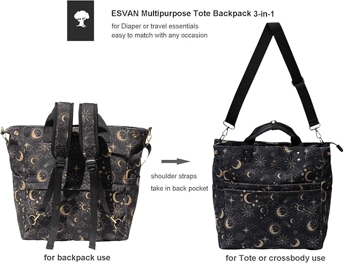 Diaper Tote Bag Totepack Backpack Crossbody Bag 3 in 1 for Women Laptop Backpack Multifunctional with Insulated Pockets - Image 4