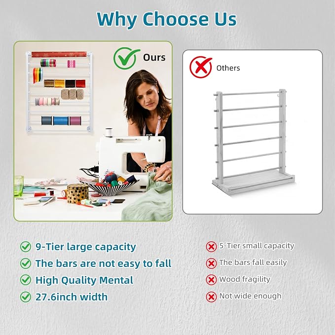 Xbsyhx 9 Tier Wall Mount Ribbon Organizer, Craft Room Storage Rack | Wrapping Paper Storage for Sewing Craft Mesh Thread Tape Wreath Crochet Craft Room Flower Shop(White) - Image 5