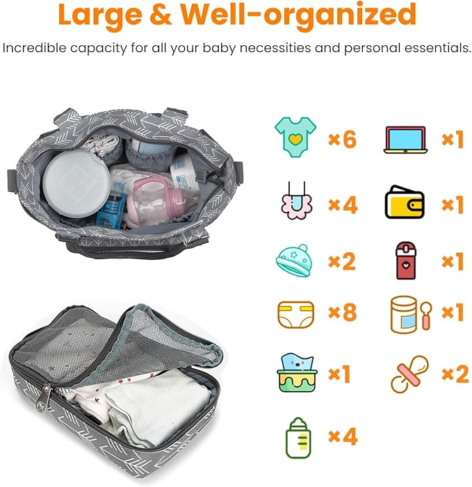 Moclever 8pc Diaper Tote Set, Baby Essentials with Multifunctional Diaper Bags, Bottle & Mesh Bag - Image 4
