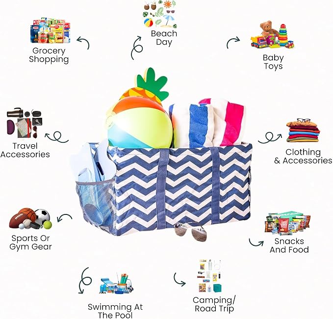 Extra Large Utility Tote Bag, Oversized Collapsible Reusable Wire Frame Rectangular Canvas Basket With Two Exterior Pockets For Beach, Pool, Laundry, Car Trunk, Storage - Chevron Navy - Image 3