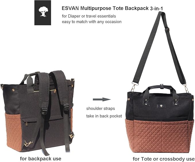 Diaper Tote Bag Totepack Backpack Crossbody Bag 3 in 1 for Women Laptop Backpack Multifunctional with Insulated Pockets - Image 4