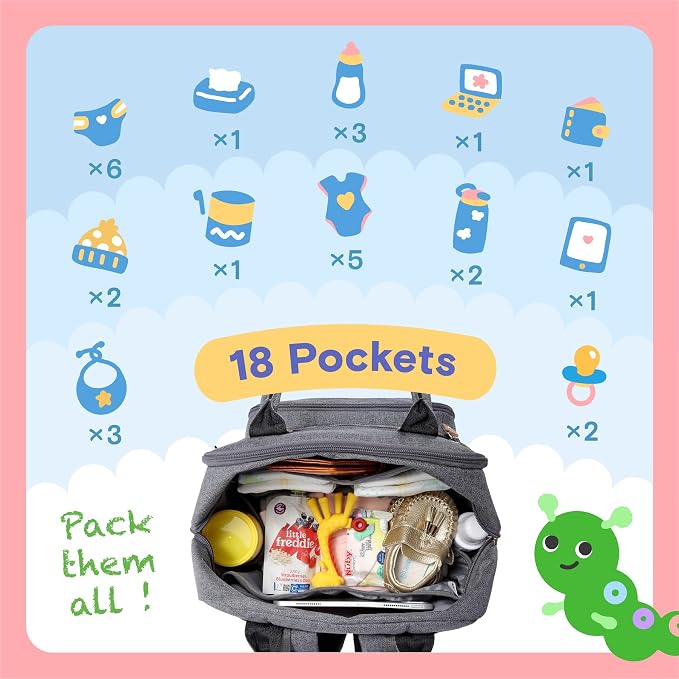 iniuniu Baby Diaper Bag Backpack, 4 in 1 kit Large Capacity Travel Backpack | Waterproof Backpack for Moms Dads,Travel Backpack with Pouch,Washable Changing Pad, Baby Essentials - Image 4