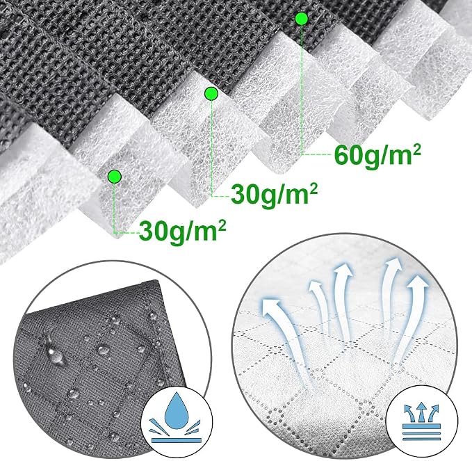 VOUNOT Set of 7 Clothes Storage Bag with Large Capacity Vacuum Bag 3 Foldabale EDENOO Storage bag with Reinforced Handle 3 Vacuum Bags with Hand Pump for Bedding and Clothes. - Image 3