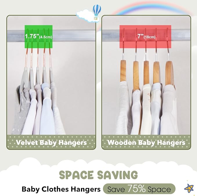 HOUSE DAY Velvet Baby Hangers for Closet, Kids Hangers Velvet 60 Pack, Non Slip Toddler Hanger 11.8 Inch, Durable Childrens Hanger for Newborn Baby Clothes- Gray | Gray Non Slip Toddler Hanger 11.8 Inch, Durable Childrens Hanger for Newborn Baby Clothe... - Image 3
