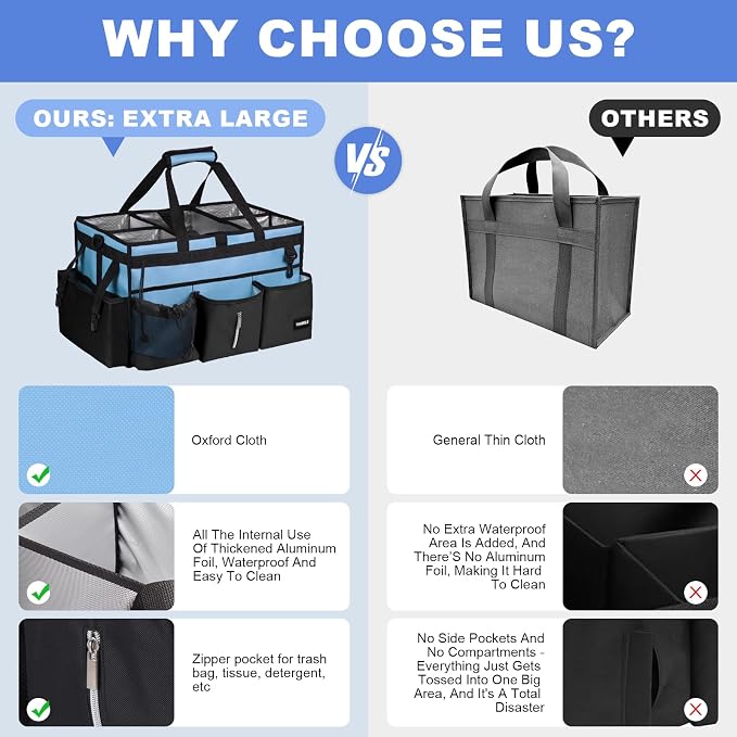 Extra-Large Cleaning Caddy Organizer,Cleaning Caddy for Cleaning Supplies | 18.11" x 11.02" x 11.02" Wearable with Handle,Adjustable Shoulder Strap,Waist Belt,Light Blue - Image 7