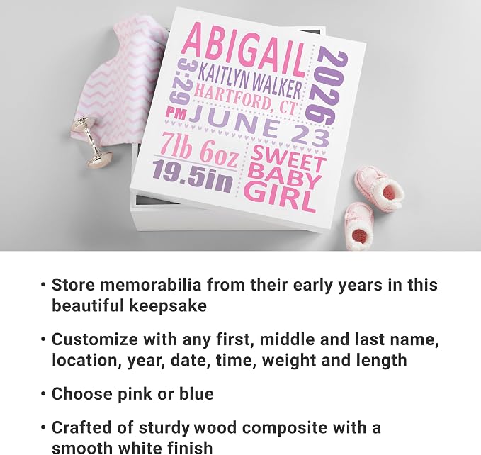 Let's Make Memories Personalized Keepsake Box for New Baby - Memento Storage - Memories Box - Nursery Decor - For Boys - 6" Hx12 Sq - Precious Memories - Blue - Image 4