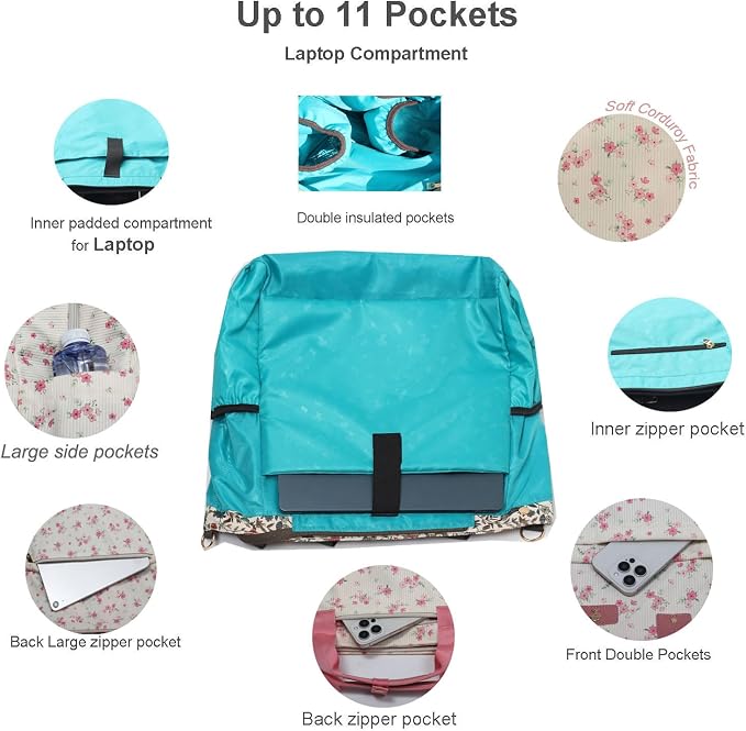 Diaper Tote Bag Totepack Backpack Crossbody Bag 3 in 1 for Women Laptop Backpack Multifunctional with Insulated Pockets - Image 3