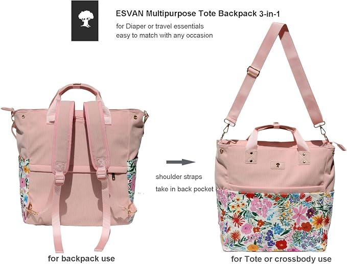 Diaper Tote Bag Totepack Backpack Crossbody Bag 3 in 1 for Women Laptop Backpack Multifunctional with Insulated Pockets - Image 4