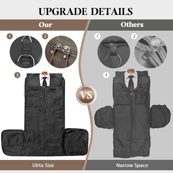 Wildroad Garment Bags for Travel - Canvas Duffle Bag with Shoe Compartment | Gifts for Men, Holiday Birthday Gift for Dad, Husband & Partner, Carry-on Size, 2 in 1 Hanging Suitcase Suit Business - Image 7
