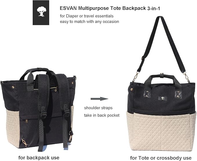 Diaper Tote Bag Totepack Backpack Crossbody Bag 3 in 1 for Women Laptop Backpack Multifunctional with Insulated Pockets - Image 4
