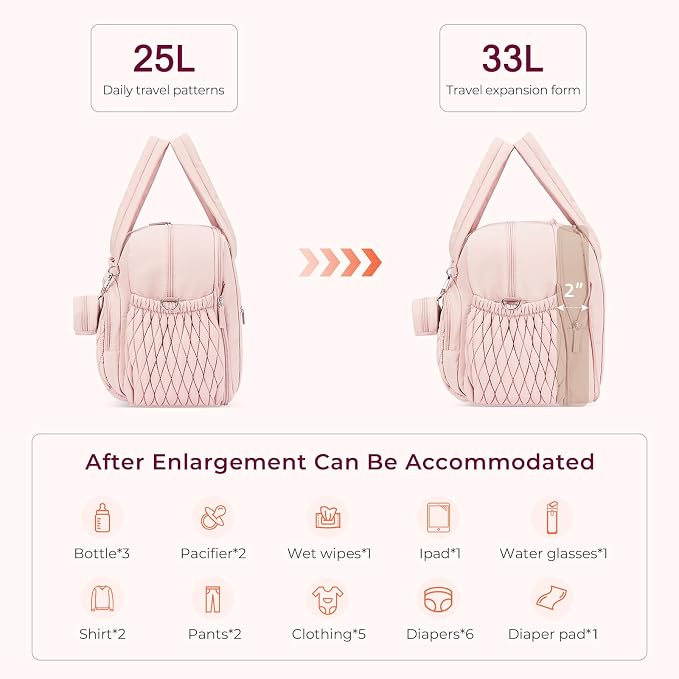 Telena Tote Diaper Bags, Travel Crossbody Large Capacity Hospital Bag for Women Labor Delivery with Pacifier Case - Image 7
