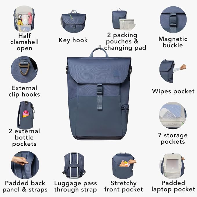 Huhu Diaper Bag Backpack – Large Baby Bag for Moms & Dads – Water-Resistant, Unisex Travel Kit for New Parents – Includes Changing Pad and 2 Organizer Pouches (Dusky Blue) - Image 5