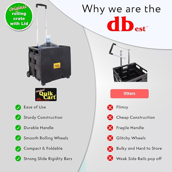 dbest Products Quik Cart Standard Collapsible Rolling Crate - Black | with Wheels, Roll Up to 80 lbs Capacity, Heavy Duty Plastic Construction, Telescoping Handle, Foldable Utility Cart - Image 5