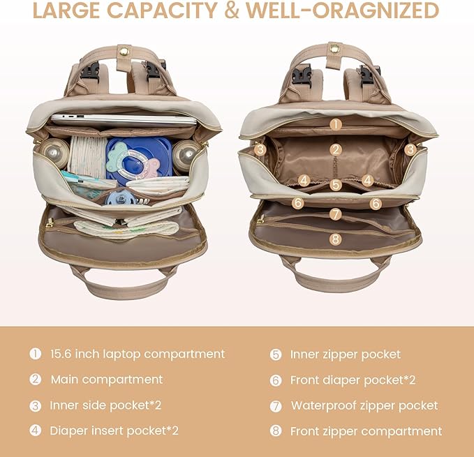 LOVEVOOK large capacity diaper backpack - Image 2