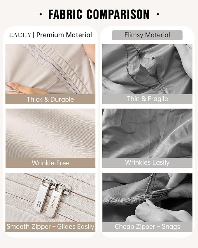 Eachy 3-Pack Comforter Storage Bag Blanket Storage Bags, 136L Compression Bags for Blanket Comforter, Ultra Space Saving Self Compression Organizer - Image 3