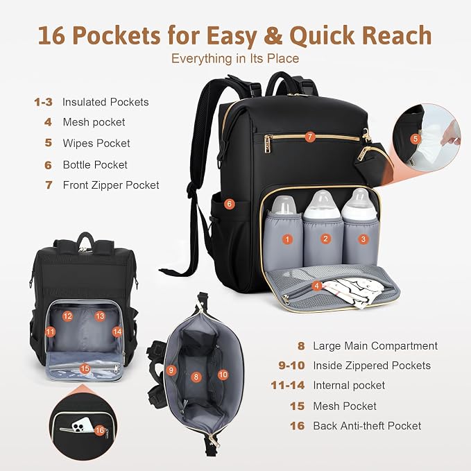 Lekesky Pañaleras para bebe, Diaper Bag Backpack for Baby, Large Capacity Diaper Bag with 16 Pockets, 1.52lb Lightweight Waterproof Diaper Backpack with Changing Pad, Stroller Bag for Mom Dad Travel - Image 4