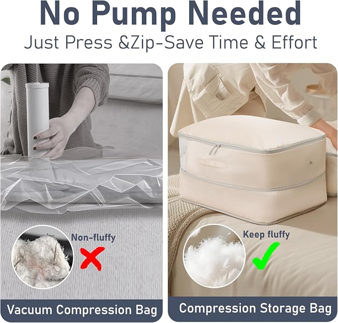 DIMJ Comforter Storage Bag 6 Pack - Blanket Storage Organizer Compression Bags, Large Capacity Ultra Space Saving Self Compression Organize for Bedding, Pillow, Duvet, Sheet Storage with Zipper Window - Image 3