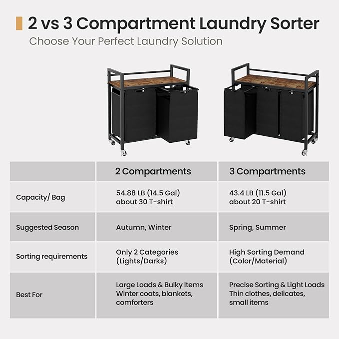 SwaaVee Laundry Sorter, Laundry Hamper 3 Section, 3×11.4Gal, Metal Frame Rolling Laundry Basket with Wooden Top Shelf, Pull out and Removable Laundry Bags, 3 Bags-Black - Image 3