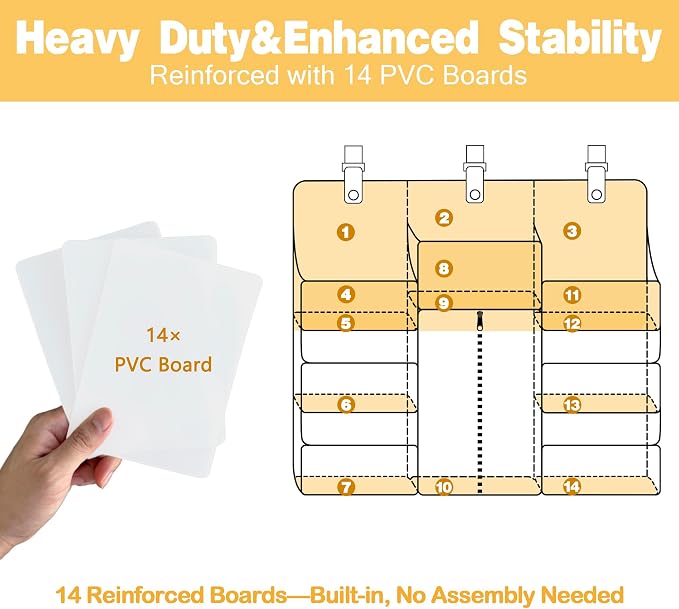 Baby Hanging Diaper Organizer for Changing Table and Crib - Holds 70+ Diapers & Essentials, Heavy Duty Stacker Storage for Playard, 22.4" L x 18.1" W x 5.9" H - Image 3