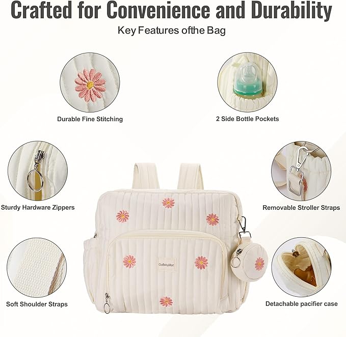 Diaper Bag Backpack with Changing Pad - Travel Baby Bag, Insulated Bottle Pockets, Stroller Straps (Medium - Beige Flowers) - Image 2