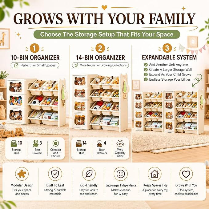 Toy Storage Organizer and Bookshelf, Large 4 Tier Book Shelf W/10 Toy Bins and 4 Drawers, Cute Bear Toy Organizers Box Bookcase for Nursery, Playroom, Bedroom, Kindergarten - Image 7